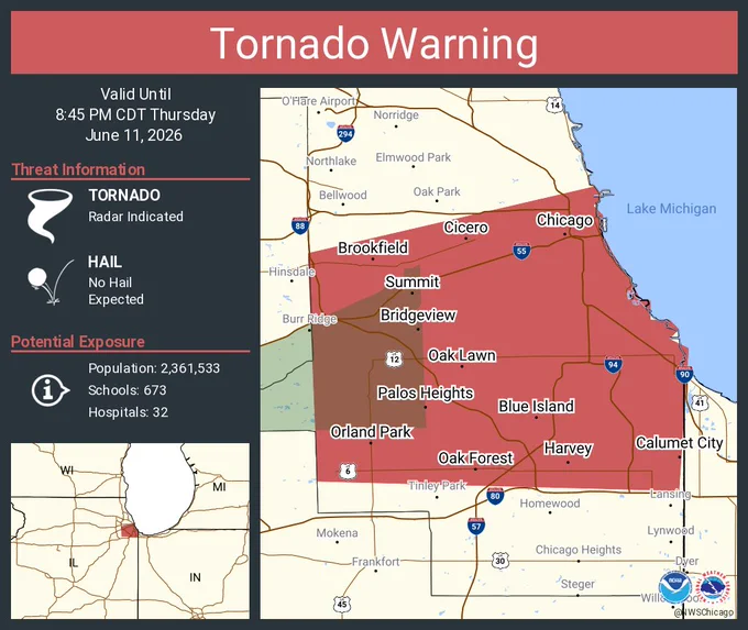 This graphic displays a tornado warning plotted on a map. The warning is in effect until 8:45 PM CDT. The warning includes Chicago IL, Cicero IL and Orland Park IL.  This warning is for Central and Southern Cook County in northeastern Illinois. The threats associated with this warning are a radar indicated tornado and no hail is expected. There are 2,361,533 people in the warning along with 673 schools and 32 hospitals.