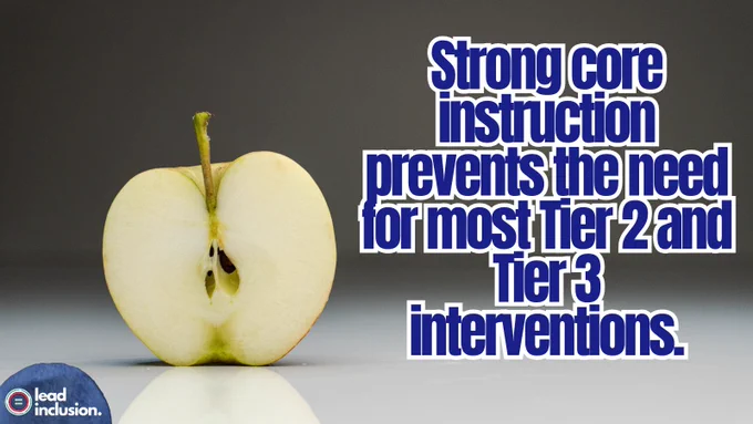 A sliced apple half stands upright on a reflective surface. Large text beside it reads, "Strong core instruction prevents the need for most Tier 2 and Tier 3 interventions." The logo "lead inclusion" is in the bottom left corner.