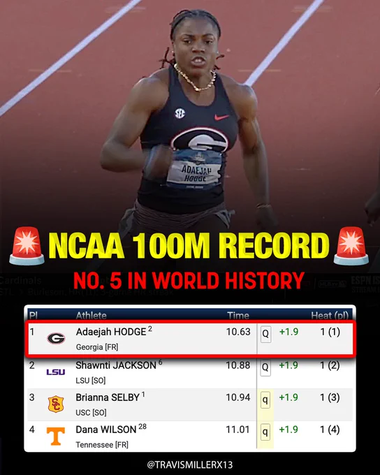 🚨Adaejah Hodge 10.63 100m COLLEGIATE RECORD and No. 5 in WORLD HISTORY in her NCAA prelim heat!