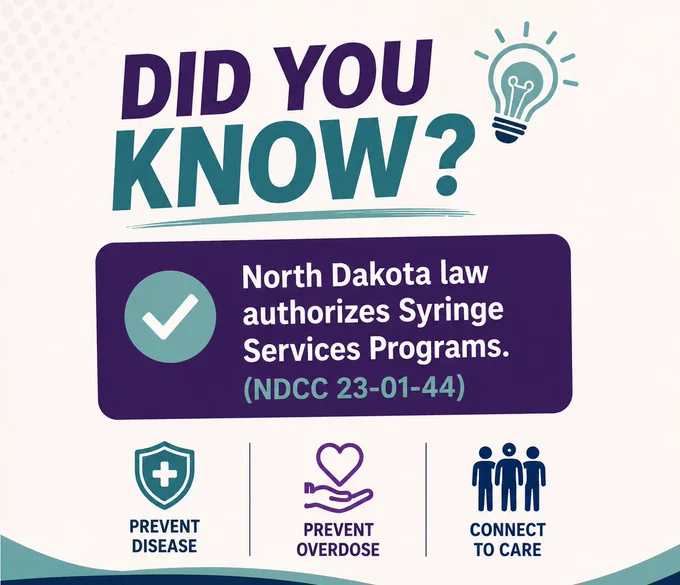 Informative graphic stating North Dakota law permits Syringe Services Programs under NDCC 23-01-44 to prevent disease, overdose, and connect to care.