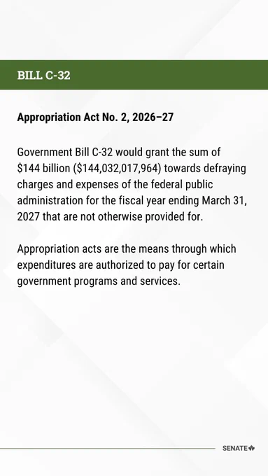 BILL C-32
Appropriation Act No. 2, 2026–27
 
Government Bill C-32 would grant the sum of $144 billion ($144,032,017,964) towards defraying charges and expenses of the federal public administration for the fiscal year ending March 31, 2027 that are not otherwise provided for.
 
Appropriation acts are the means through which expenditures are authorized to pay for certain government programs and services.
