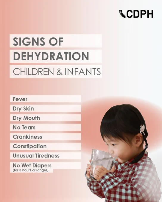 CDPH poster titled 'Signs of Dehydration in Children & Infants' featuring a list of symptoms like fever and dry skin, with an image of a child drinking water.