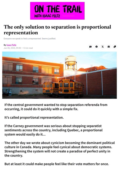 A screenshot of an digital article from the publication On the Trail with Isaac Peltz, dated June 06, 2026. The headline reads, "The only solution to separation is proportional representation," with the subheadline, "Everyone we speak to feels unrepresented. Seems justified." Below the text, a photograph shows two yellow school buses parked in front of a multi-story red brick school building under a clear blue evening sky, with a water tower visible in the background. The article body text argues that a proportional system would resolve regional alienation and separatist sentiments across Canada, including in Quebec, by ensuring every vote matters, contrasted against the current political culture of cynicism.