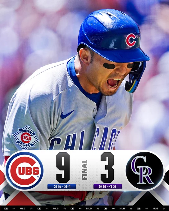 Final Score Graphic: 6/11/26:
Chicago Cubs 9 (35-34), Colorado Rockies 3 (26-43)

Pictured: Seiya Suzuki shows emotion after hitting a grand slam. He is wearing a gray Cubs uniform and blue batting helmet.