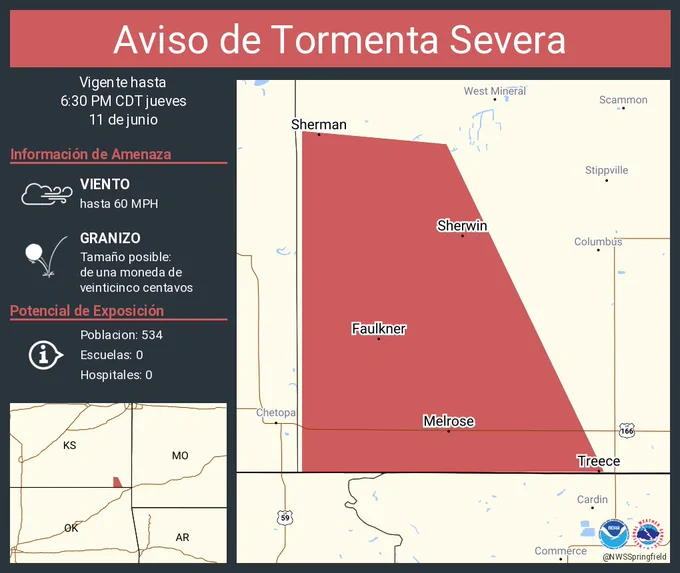 Este gráfico muestra la localización en el mapa de un aviso de tormenta severa. El aviso estará en efecto hasta las 6:30 PM CDT. El aviso incluye a Treece KS, Faulkner KS, Sherman KS. El aviso incluye el suroeste del condado de Cherokee en el sureste de Kansas. Las amenazas asociadas a este aviso son: ráfagas de viento de 60 MPH y granizo del tamaño de una moneda de veinticinco centavos. Hay 534 personas bajo este aviso incluyendo 0 escuelas y 0 hospitales.