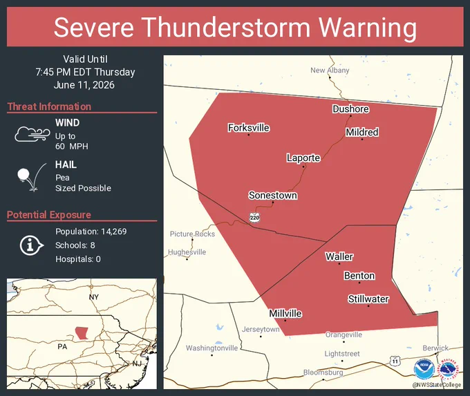 This graphic displays a severe thunderstorm warning plotted on a map. The warning is in effect until 7:45 PM EDT. The warning includes Millville PA, Benton PA and Dushore PA.  This warning is for Northern Columbia County in central Pennsylvania, East central Lycoming County in north central Pennsylvania and Sullivan County in north central Pennsylvania. The threats associated with this warning are wind gusts up to 60 MPH and pea sized hail. There are 14,269 people in the warning along with 8 schools and 0 hospitals.