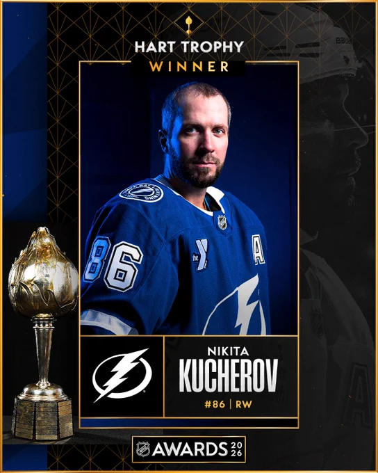 Photo of Nikita Kucherov in a Tampa Bay Lightning uniform with the Hart Trophy pictured to the left. Text reads, \"Hart Trophy winner, Nikita Kucherov, #86, RW\".