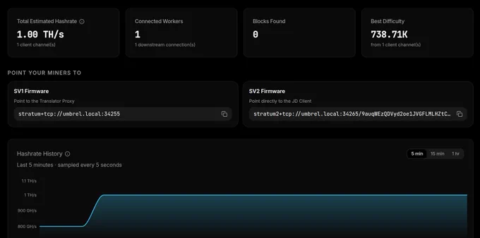 The SV2-UI app interfacing with my Bitcoin Core node, both on the same Umbrel.