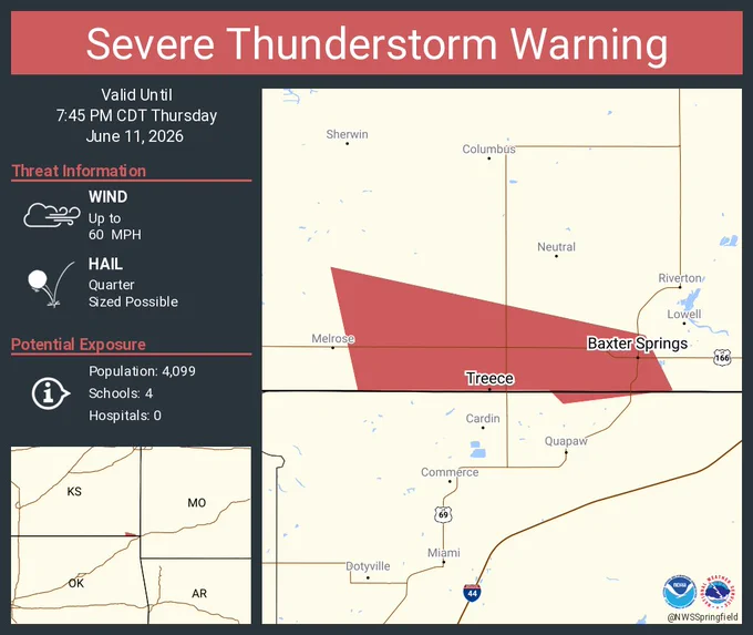 This graphic displays a severe thunderstorm warning plotted on a map. The warning is in effect until 7:45 PM CDT. The warning includes Baxter Springs KS and Treece KS.  This warning is for South central Cherokee County in southeastern Kansas. The threats associated with this warning are wind gusts up to 60 MPH and quarter sized hail. There are 4,099 people in the warning along with 4 schools and 0 hospitals.