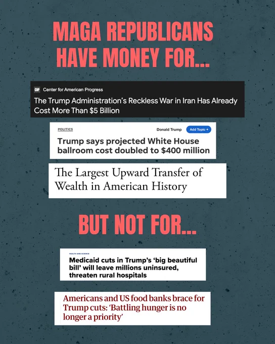 A blue-gray background, with text centered at the top that reads “MAGA Republicans have money for…” Below are three screenshots of headlines that read “The Trump Administration’s Reckless War in Iran Has Already Cost More Than $5 Billion; Trump says projected White House ballroom cost doubled to $400 million; The Largest Upward Transfer of Wealth in American History” Below is text that reads “But not for…” Below are two screenshots of headlines that read “Medicaid cuts in Trump’s ‘big beautiful bill’ will leave millions uninsured, threaten rural hospitals; Americans and US food banks brace for Trump cuts: ‘Battling hunger is no longer a priority’”