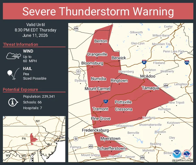 This graphic displays a severe thunderstorm warning plotted on a map. The warning is in effect until 8:30 PM EDT. The warning includes Bloomsburg PA, Pottsville PA and Berwick PA.  This warning is for Northeastern Dauphin, Southeastern Lycoming and Montour Counties Is Cancelled. The threats associated with this warning are wind gusts up to 60 MPH and pea sized hail. There are 239,341 people in the warning along with 66 schools and 7 hospitals.