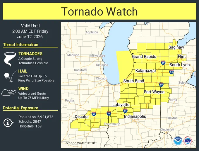 This graphic displays Tornado Watch watch number 318 plotted on a map. The watch is in effect until 2:00 AM EDT. The watch includes parts of Illinois, Indiana, Michigan and Ohio. The threats associated with this watch are a couple strong tornadoes possible, isolated hail up to ping pong size possible and widespread gusts up to 75 mph likely. There are 6,921,872 people in the watch along with 2847 schools and 159 hospitals.
