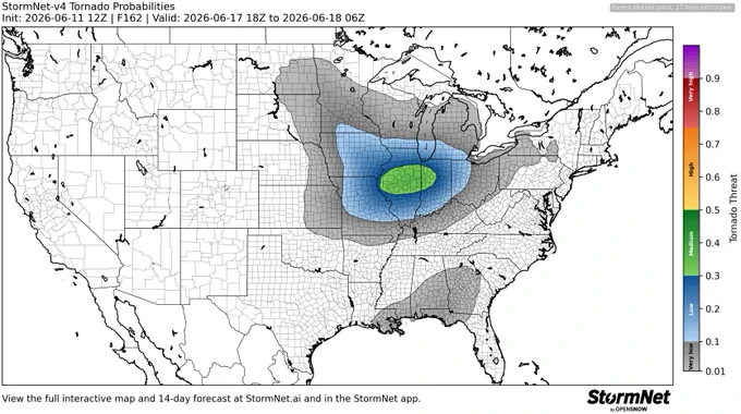 StormNet-v4 tornado probability map with a 35% maximum 12-hour risk from 2026-06-17 18Z to 2026-06-18 06Z. Model initialized 2026-06-11 12Z at forecast hour 162.