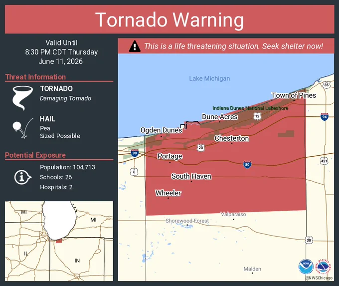 This graphic displays a tornado warning plotted on a map. The warning is in effect until 8:30 PM CDT. The warning includes Portage IN, Chesterton IN and South Haven IN.  This warning is for Northern Porter County in northwestern Indiana. The threats associated with this warning are a observed tornado and pea sized hail. There are 104,713 people in the warning along with 26 schools and 2 hospitals.