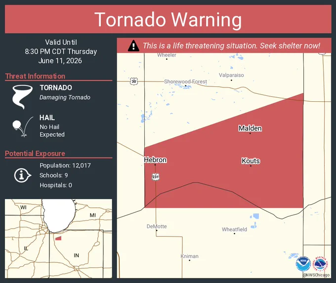 This graphic displays a tornado warning plotted on a map. The warning is in effect until 8:30 PM CDT. The warning includes Hebron IN, Kouts IN and Malden IN.  This warning is for Southern Porter and North Central Jasper Counties. The threats associated with this warning are a observed tornado and no hail is expected. There are 12,017 people in the warning along with 9 schools and 0 hospitals.