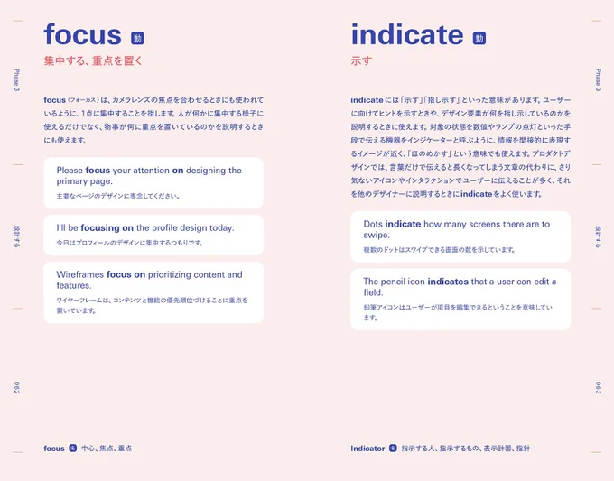 書籍『デザイナーの英語帳』中面