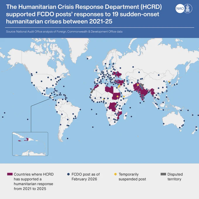 World map showing FCDO’s network of 280 posts across 180 countries and territories, and countries where the Humanitarian Crisis Response Department (HCRD) supported responses to sudden-onset humanitarian crises, 2021 to 2025.

The 19 crises supported were: the Afghanistan crisis, the Tonga volcanic eruption and tsunami, the Ukraine conflict, the Pakistan floods, Cyclone Freddy in Malawi and in Mozambique, the Turkey–Syria earthquake, the Sudan conflict, the Morocco earthquake, the Libya floods, the Israel–Occupied Palestinian Territories crisis, Hurricane Beryl (affecting Saint Vincent and the Grenadines, Grenada, and the Cayman Islands), the Israel–Lebanon conflict, the Marburg virus disease outbreak in Rwanda, the Vanuatu earthquake, conflict escalation in the Democratic Republic of the Congo, the Myanmar earthquake, India–Pakistan escalation and Hurricane Melissa (Haiti and Jamaica).
