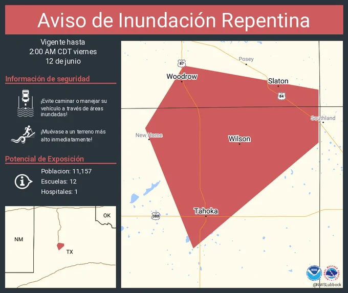 Este gráfico muestra la localización en el mapa de un aviso de inundación repentina. El aviso estará en efecto hasta las 2:00 AM CDT. El aviso incluye a Slaton TX, Tahoka TX, Wilson TX. El aviso incluye el sureste del condado de Lubbock en el noroeste de Texas y el noreste del condado de Lynn en el noroeste de Texas. ¡Evite caminar o manejar su vehículo a través de áreas inundadas! ¡Muévase a un terreno más alto inmediatamente! Hay 11,157 personas bajo este aviso incluyendo 12 escuelas y 1 hospital.