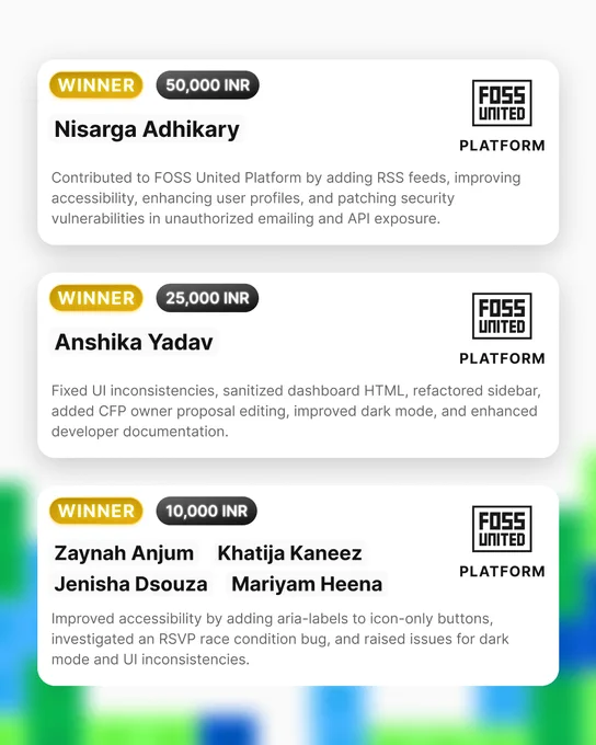 FOSS Hack 2026 winner cards for three teams on FOSS United Platform. First: Nisarga Adhikary won 50,000 INR for adding RSS feeds, improving accessibility, enhancing user profiles, and patching security vulnerabilities. Second: Anshika Yadav won 25,000 INR for fixing UI inconsistencies, sanitizing dashboard HTML, and improving dark mode and documentation. Third: Zaynah Anjum, Khatija Kaneez, Jenisha Dsouza, and Mariyam Heena won 10,000 INR for improving accessibility with aria-labels and investigating an RSVP race condition bug.