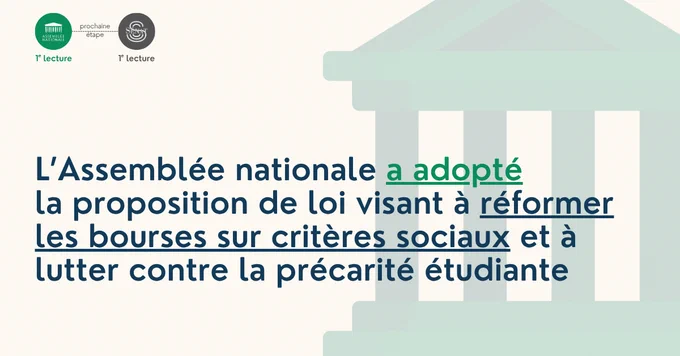 L'Assemblée nationale a adopté la proposition de loi visant à réformer les bourses sur critères sociaux et à lutter contre la précarité étudiante
