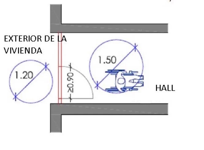 La puerta principal tendrá 0,90 m de paso. Anchura mínima de 1,50 m en el hall