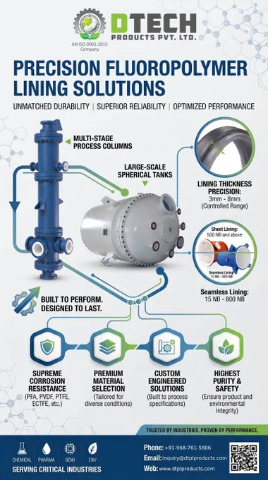 DTech's Fluoropolymer Lining Solutions help industries extend equipment life and reduce maintenance costs.

✔ PTFE
✔ PFA
✔ PVDF
✔ ECTFE

#ChemicalEngineering #PTFE #ProcessEngineering #IndustrialEquipment #Manufacturing