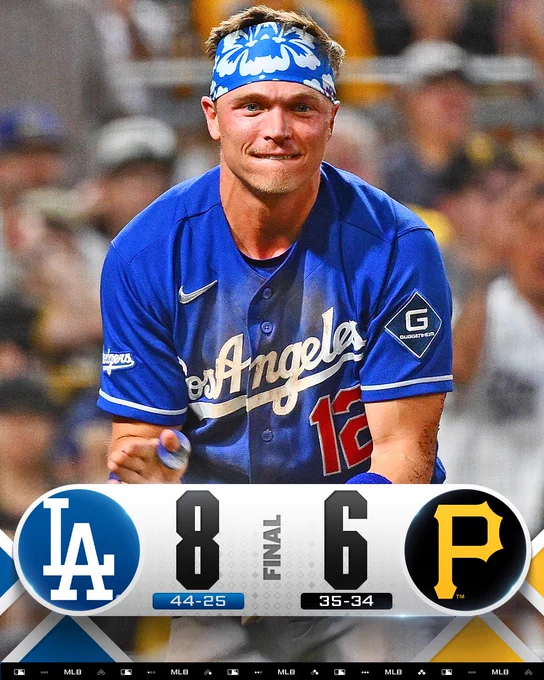 Final Score Graphic
Los Angeles Dodgers 8 (44-25), Pittsburgh Pirates 6 (35-34)
Pictured: Alex Call celebrates after scoring on a wild pitch. He wears a blue Dodgers jersey with a blue head band.