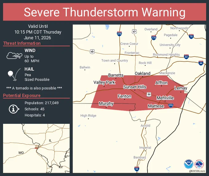 This graphic displays a severe thunderstorm warning plotted on a map. The warning is in effect until 10:15 PM CDT. The warning includes Mehlville MO, Affton MO and Lemay MO.  This warning is for North Central Jefferson and South Central Saint Louis Counties. The threats associated with this warning are wind gusts up to 60 MPH and pea sized hail. There are 217,049 people in the warning along with 45 schools and 4 hospitals.