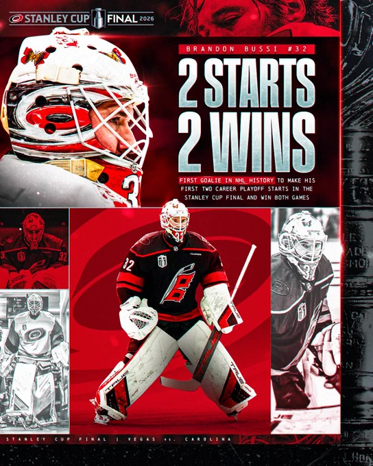 Graphic featuring Hurricanes goaltender Brandon Bussi, with the Hurricanes 2026 Stanley Cup logo and text reading \"Brandon Bussi #32. 2 Starts, 2 Wins. First goalie in NHL history to make his first two career playoff starts in the Stanley Cup Final and win both games.\"