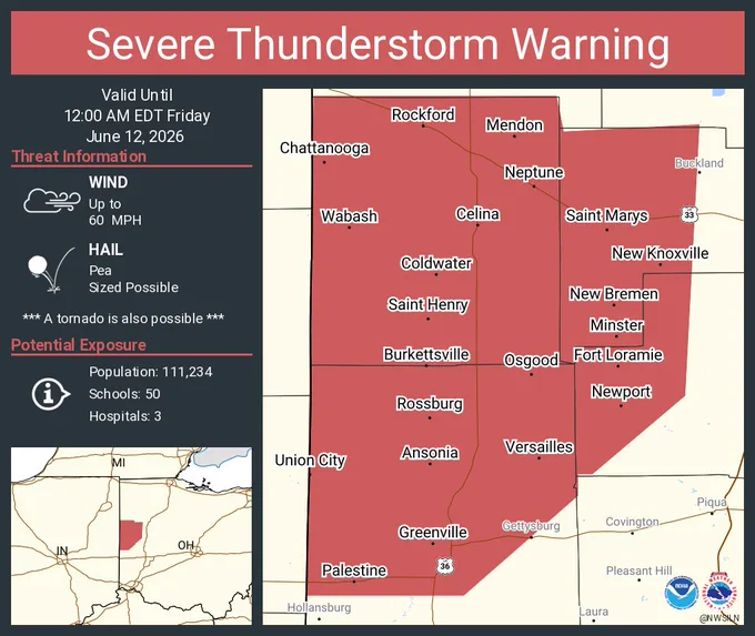 This graphic displays a severe thunderstorm warning plotted on a map. The warning is in effect until 12:00 AM EDT. The warning includes Greenville OH, Celina OH and Saint Marys OH.  This warning is for Western Shelby County in west central Ohio, Darke County in west central Ohio, Western Auglaize County in west central Ohio and Mercer County in west central Ohio. The threats associated with this warning are wind gusts up to 60 MPH and pea sized hail. There are 111,234 people in the warning along with 50 schools and 3 hospitals.