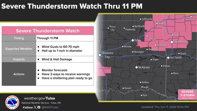 graphic is a depiction of the severe thunderstorm watch in effect for NE OK and NW AR this evneing