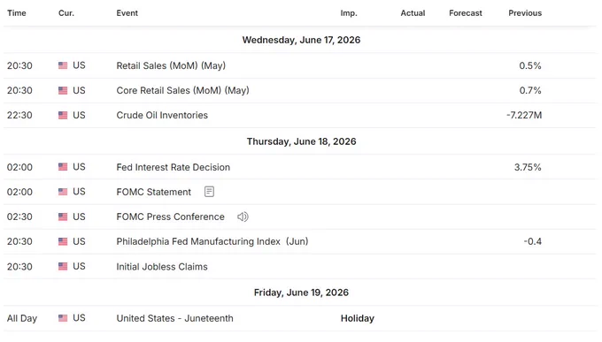U.S. ECONOMIC DATA 25TH WEEK