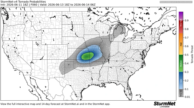 StormNet-v4 tornado probability map with a 43% maximum 12-hour risk from 2026-06-13 18Z to 2026-06-14 06Z. Model initialized 2026-06-11 18Z at forecast hour 060.