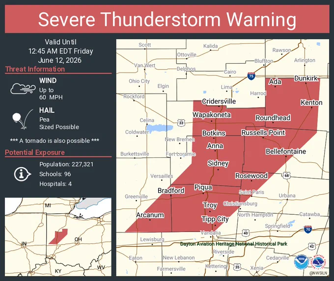 This graphic displays a severe thunderstorm warning plotted on a map. The warning is in effect until 12:45 AM EDT. The warning includes Troy OH, Sidney OH and Piqua OH.  This warning is for Shelby County in west central Ohio, Northwestern Champaign County in west central Ohio, Logan County in west central Ohio, Southeastern Darke County in west central Ohio, Hardin County in west central Ohio, Auglaize County in west central Ohio and Miami County in west central Ohio. The threats associated with this warning are wind gusts up to 60 MPH and pea sized hail. There are 227,321 people in the warning along with 96 schools and 4 hospitals.