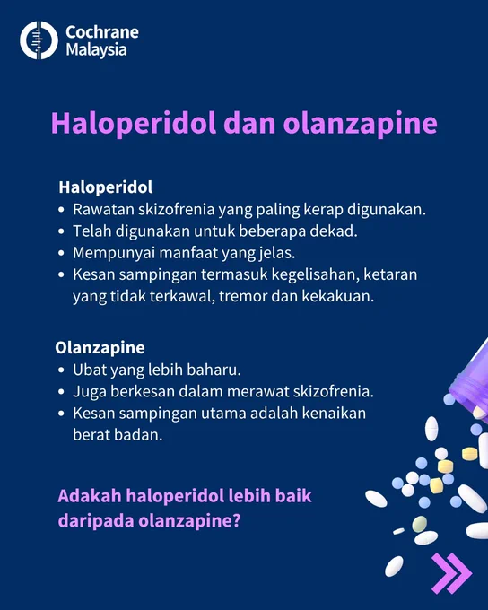 Haloperidol dan olanzapine. Haloperidol ialah rawatan skizofrenia yang paling kerap digunakan. Ia telah digunakan untuk beberapa dekad dan mempunyai manfaat yang jelas. Kesan sampingannya termasuk kegelisahan, ketaran yang tidak terkawal, tremor dan kekakuan. 
Olanzapine ialah ubat yang lebih baharu. Ia juga berkesan dalam merawat skizofrenia. Kesan sampingan utama adalah kenaikan berat badan. 
Adakah haloperidol lebih baik daripada olanzapine? 
