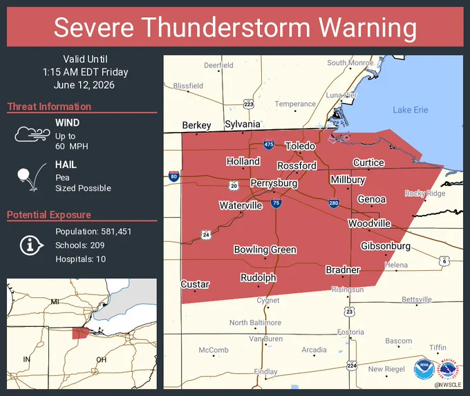 This graphic displays a severe thunderstorm warning plotted on a map. The warning is in effect until 1:15 AM EDT. The warning includes Toledo OH, Bowling Green OH and Perrysburg OH.  This warning is for Ottawa County in northwestern Ohio, Northwestern Sandusky County in northwestern Ohio, Wood County in northwestern Ohio and Lucas County in northwestern Ohio. The threats associated with this warning are wind gusts up to 60 MPH and pea sized hail. There are 581,451 people in the warning along with 209 schools and 10 hospitals.