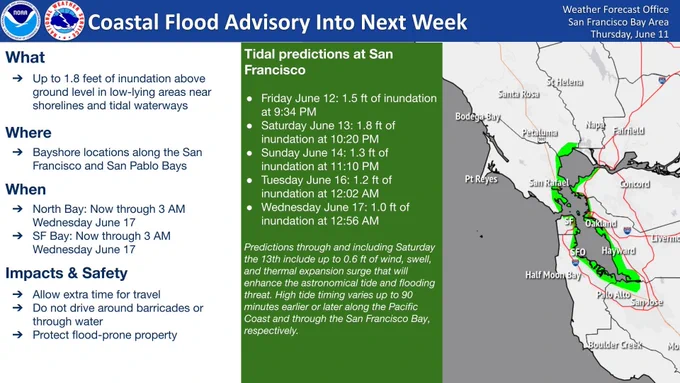 A Coastal Flood Advisory is currently in effect for Bayshore locations in the North Bay through the early morning of Wednesday, June 17th due to minor coastal flooding near the high tide. Up to 1.8 feet of inundation above ground level is expected in low lying areas near shorelines and tidal waterways. Allow extra time for travel, do not drive around barricades or through water, and protect flood-prone property! High tide times and predictions in San Francisco are as follows: 1.2 feet of inundation at 8:51 PM on Thursday the 11th, 1.5 feet of inundation at 9:34 PM on Friday the 12th, 1.8 feet of inundation at 10:20 PM on Saturday the 13th, 1.3 feet of inundation at 11:10 PM on Sunday the 14th, 1.2 feet of inundation at 12:02 AM on Tuesday the 16th, and 1.0 feet of inundation at 12:56 AM on Wednesday the 17th.
