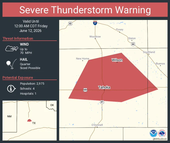 This graphic displays a severe thunderstorm warning plotted on a map. The warning is in effect until 12:00 AM CDT. The warning includes Tahoka TX and Wilson TX.  This warning is for South Central Lubbock County Is Cancelled. The threats associated with this warning are wind gusts up to 70 MPH and quarter sized hail. There are 2,975 people in the warning along with 4 schools and 1 hospital.