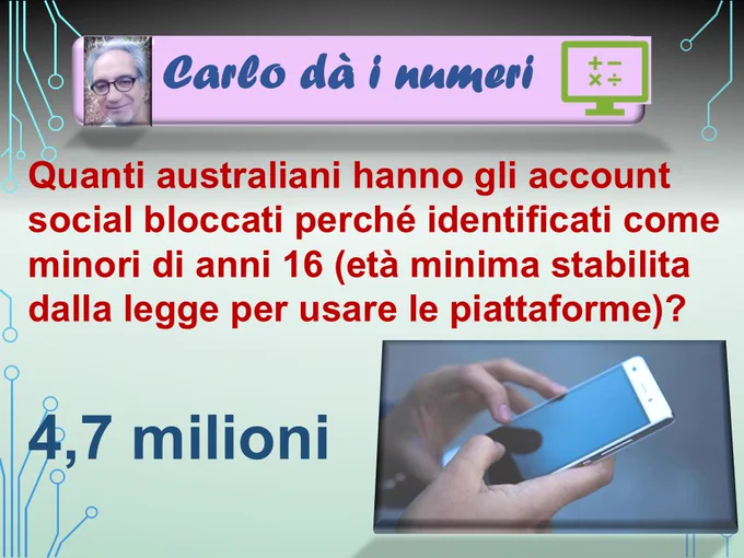 Quanti australiani hanno gli account social bloccati perché identificati come minori di anni 16 (età minima stabilita dalla legge per usare le piattaforme)?
4,7 milioni.