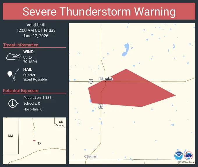 This graphic displays a severe thunderstorm warning plotted on a map. The warning is in effect until 12:00 AM CDT. The warning includes Tahoka TX.  This warning is for Garza County Is Cancelled. The threats associated with this warning are wind gusts up to 70 MPH and quarter sized hail. There are 1,138 people in the warning along with 0 schools and 0 hospitals.