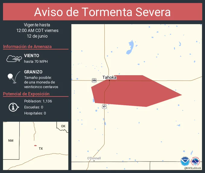 Este gráfico muestra la localización en el mapa de un aviso de tormenta severa. El aviso estará en efecto hasta las 12:00 AM CDT. El aviso incluye a Tahoka TX. El aviso incluye el este centro del condado de Lynn . Las amenazas asociadas a este aviso son: ráfagas de viento de 70 MPH y granizo del tamaño de una moneda de veinticinco centavos. Hay 1,136 personas bajo este aviso incluyendo 0 escuelas y 0 hospitales.