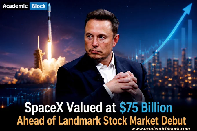 Graphic showing SpaceX rockets and financial growth theme with headline about $75 billion funding before IPO