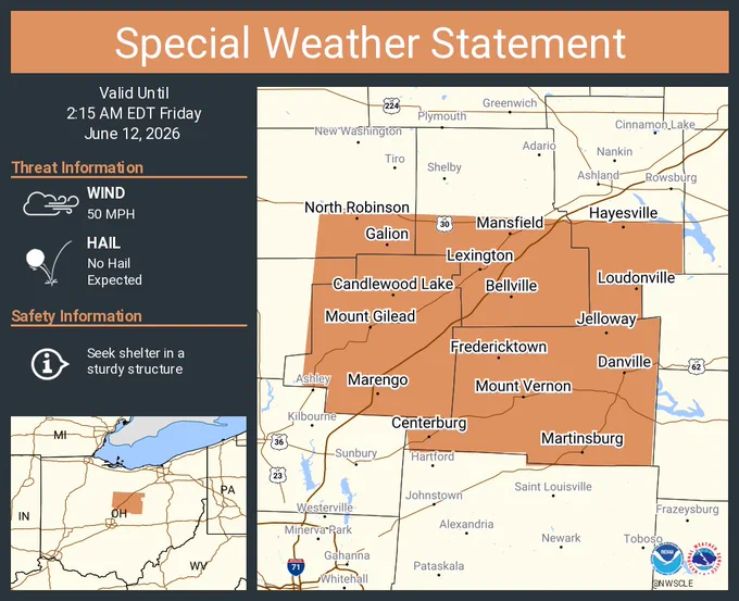 This graphic displays a special weather statement plotted on a map. The statement is in effect until 2:15 AM EDT.  The statement includes Mansfield OH, Mount Vernon OH and  Galion OH.  GUSTY SHOWERS WILL IMPACT SOUTHERN RICHLAND, NORTHEASTERN MARION, SOUTHERN ASHLAND, MORROW and SOUTHEASTERN CRAWFORD AND KNOX COUNTIES THROUGH 215 AM EDT. The threats associated with this storm are wind gusts up to 50 MPH and no hail is expected. Seek shelter in a sturdy structure until the storm passes.