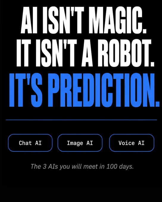 Bold black graphic with white and blue text. Headline reads AI isn't magic, it isn't a robot, it's prediction. Three pill-shaped buttons show Chat AI, Image AI, and Voice AI. Subtitle reads The 3 AIs you will meet in 100 days.
