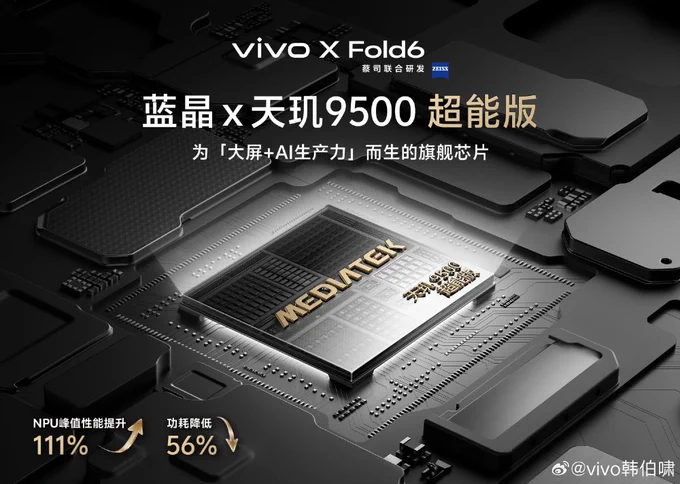 Vivo X Fold 6 