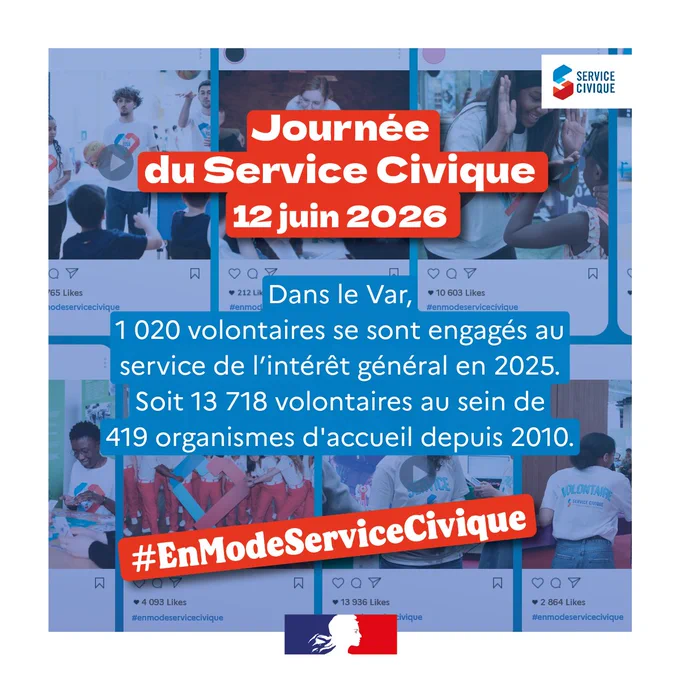 Affiche promotionnelle de la Journée du Service Civique du 12 juin 2026. Le texte indique qu'en 2025, 1 020 volontaires se sont engagés dans le Var pour l’intérêt général, soit 13 718 volontaires dans 419 organismes depuis 2010. Le visuel inclut le logo du Service Civique, des photos de jeunes volontaires en arrière-plan, et le hashtag #EnModeServiceCivique en bas de l’image.