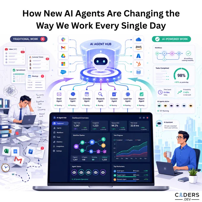 Businesses need faster, smarter workflows.

AI Agents help reduce manual effort, eliminate bottlenecks, and improve operational efficiency. Discover how they're changing business operations every day.

Read more: https://www.coders.dev/blog/developing-ai-agents-how-autonomous-software-is-changing-business-workflows.html

#AI #BusinessAutomation #DigitalTransformation #Innovation #CodersDev