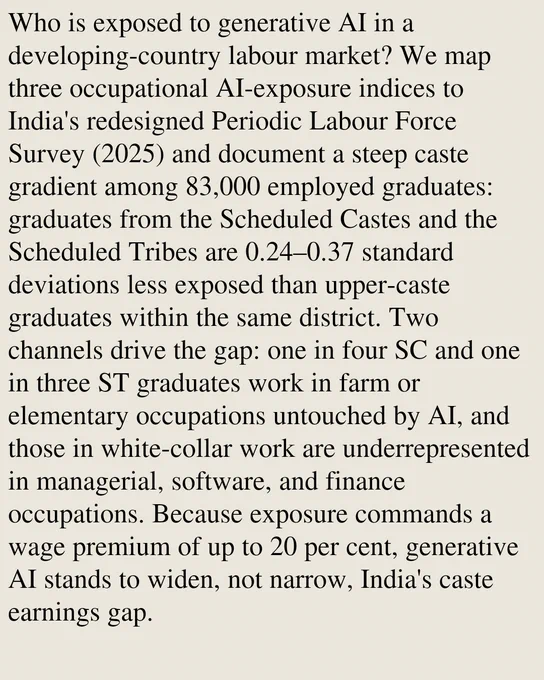Who is exposed to generative AI in a developing-country labour market? We map three occupational AI-exposure indices to India's redesigned Periodic Labour Force Survey (2025) and document a steep caste gradient among 83,000 employed graduates: graduates from the Scheduled Castes and the Scheduled Tribes are 0.24–0.37 standard deviations less exposed than upper-caste graduates within the same district. Two channels drive the gap: one in four SC and one in three ST graduates work in farm or elementary occupations untouched by AI, and those in white-collar work are underrepresented in managerial, software, and finance occupations. Because exposure commands a wage premium of up to 20 per cent, generative AI stands to widen, not narrow, India's caste earnings gap.