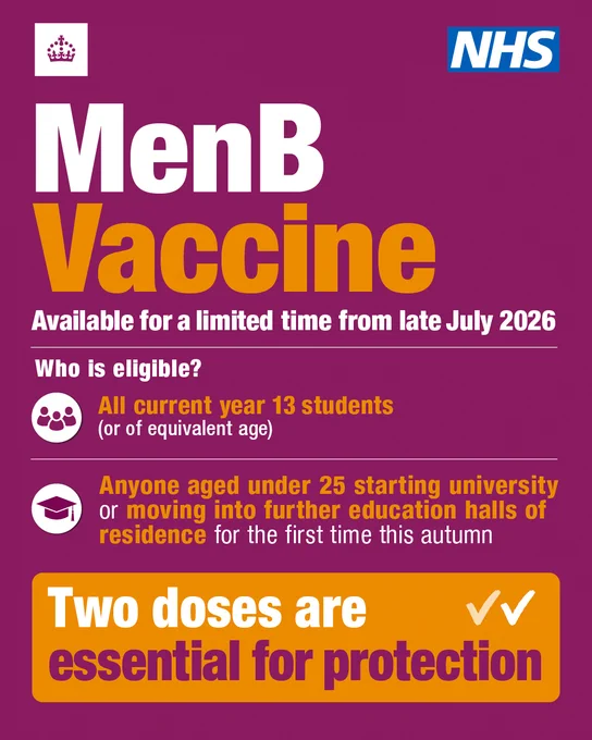 MenB Vaccine
Available for a limited time from late July 2026
Who is eligible?
All current year 13 students
(or of equivalent age)
Anyone aged under 25 starting university or moving into further education halls of residence for the first time this autumn
Two doses are essential for protection
