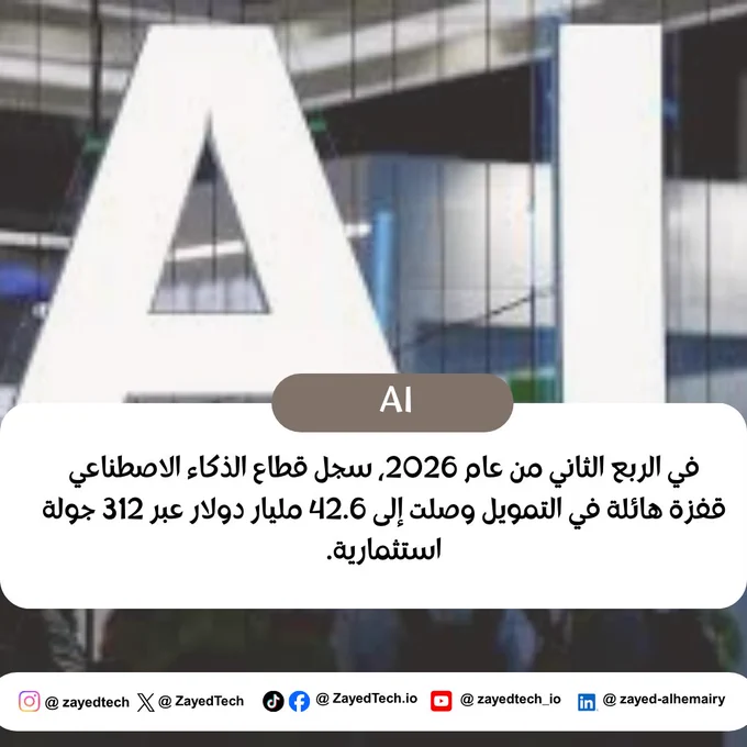 ذكاء اصطناعي بـ 42.6 مليار دولار في ربع واحد … هل بدأ عصر الأتمتة الكامل؟

في الربع الثاني من عام 2026، سجل قطاع الذكاء الاصطناعي قفزة هائلة في التمويل وصلت إلى 42.6 مليار دولار عبر 312 جولة استثمارية.

اللافت أن نحو 20 مليار دولار من هذا الرقم ذهبت مباشرة إلى شركات الأنظمة الذاتية (Autonomous Systems)، أي ما يقارب نصف إجمالي الاستثمارات.

هذا التحول يعكس بوضوح اتجاه المستثمرين نحو الرهان على:
1. الأتمتة الكاملة للعمليات.
2. وكلاء الذكاء الاصطناعي (AI Agents) .
3. أنظمة قادرة على اتخاذ القرار بدون تدخل بشري مباشر.

هل نحن أمام مرحلة يعاد فيها تشكيل سوق العمل بالكامل بسبب الذكاء الاصطناعي؟

#AI #TECH
